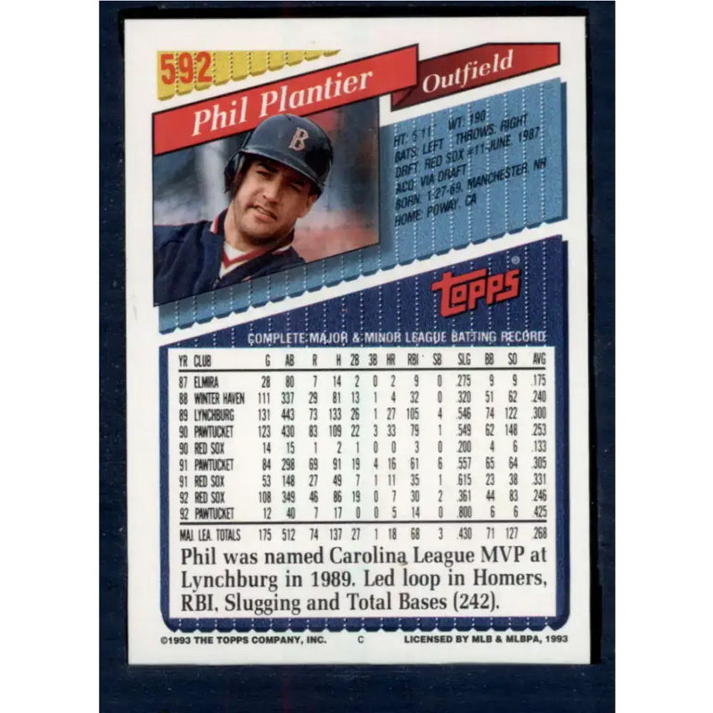 1993 Topps #592 Phil Plantier NM-MT Boston Red Sox Baseball Card - Baseball Card Single