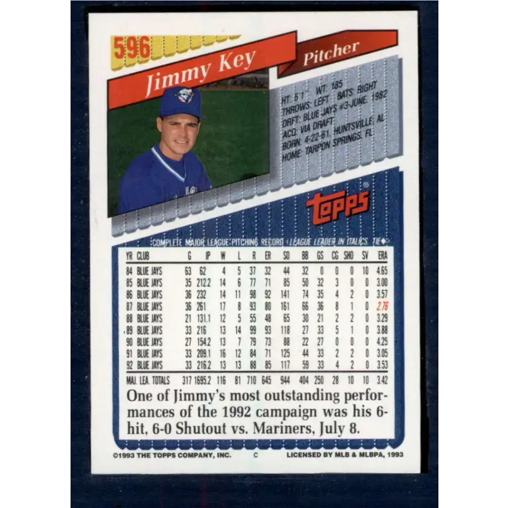 1993 Topps #596 Jimmy Key NM-MT Toronto Blue Jays Baseball Card