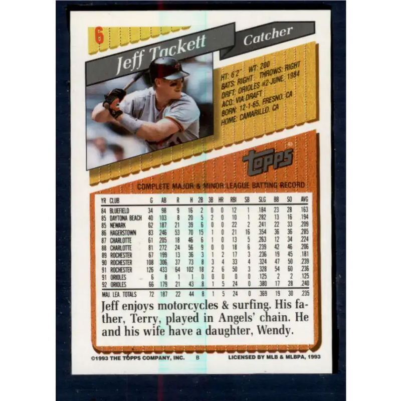 1993 Topps #6 Jeff Tackett NM-MT Baltimore Orioles Baseball Card - Baseball Card Single