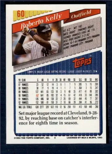 Original gloss 1993 Topps Roberto Kelly baseball card featuring Roberto Kelly and Simply Sandoval