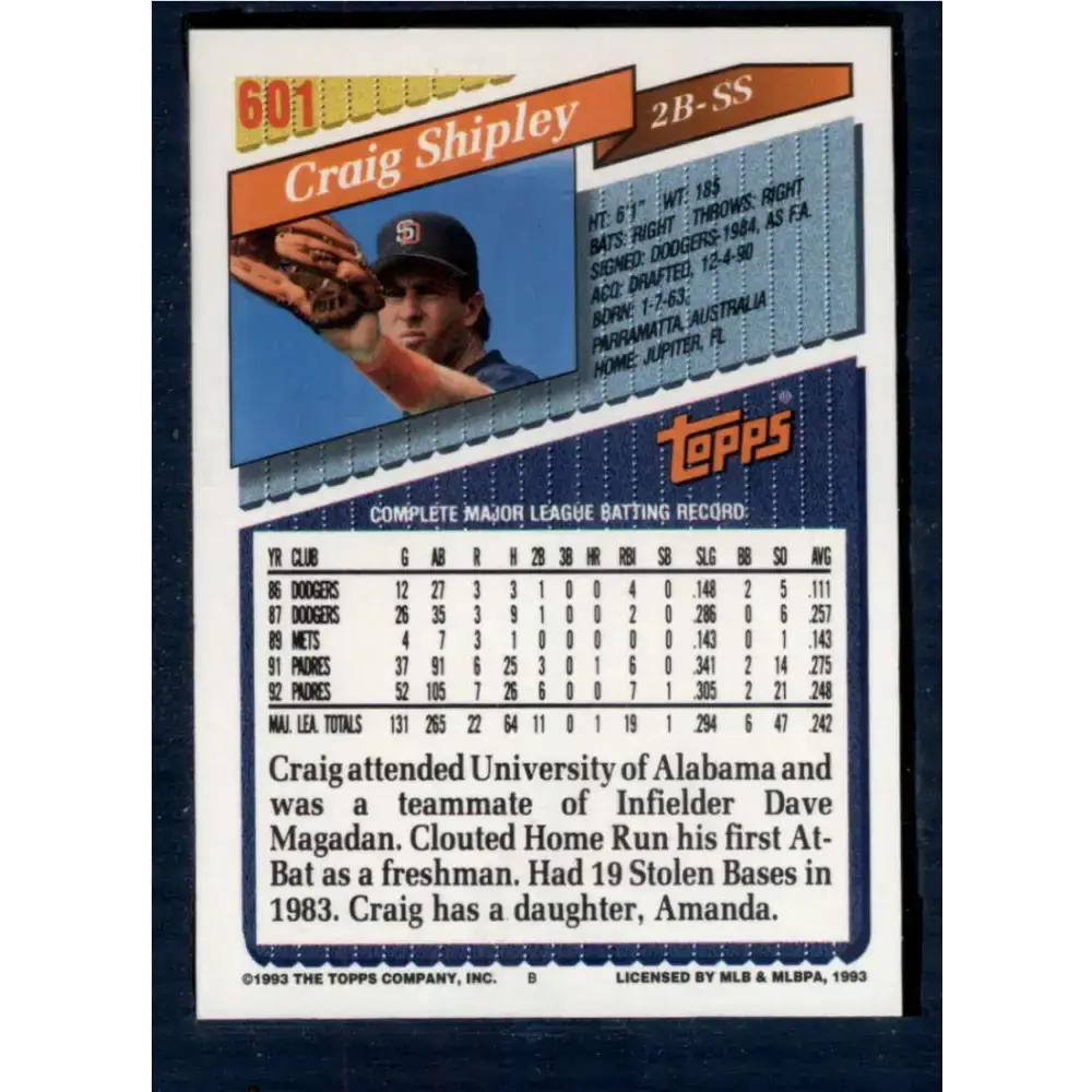 1993 Topps #601 Craig Shipley NM-MT San Diego Padres Baseball Card - Baseball Card Single