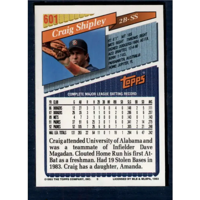 1993 Topps #601 Craig Shipley NM-MT San Diego Padres Baseball Card - Baseball Card Single