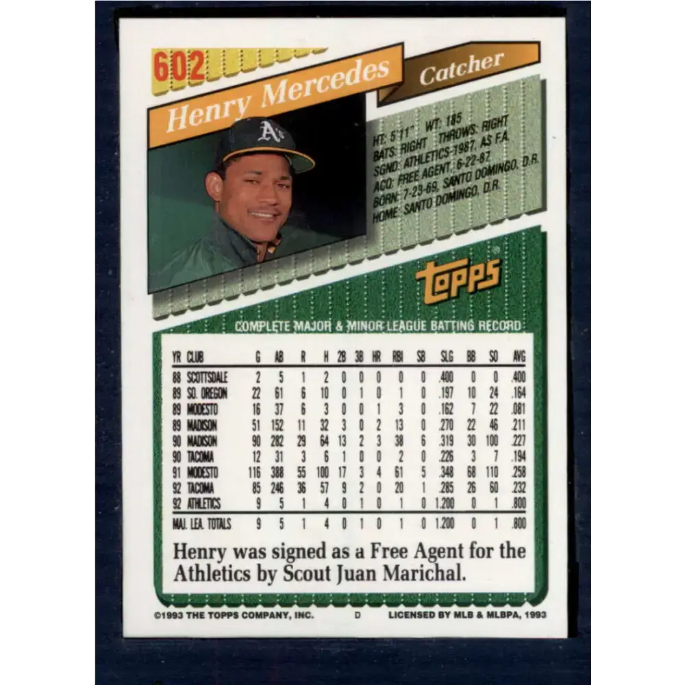 1993 Topps #602 Henry Mercedes NM-MT Oakland Athletics Baseball Card - Baseball Card Single