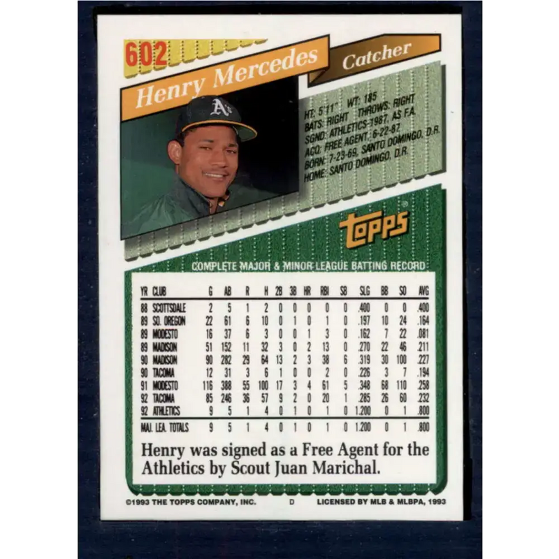 1993 Topps #602 Henry Mercedes NM-MT Oakland Athletics Baseball Card - Baseball Card Single