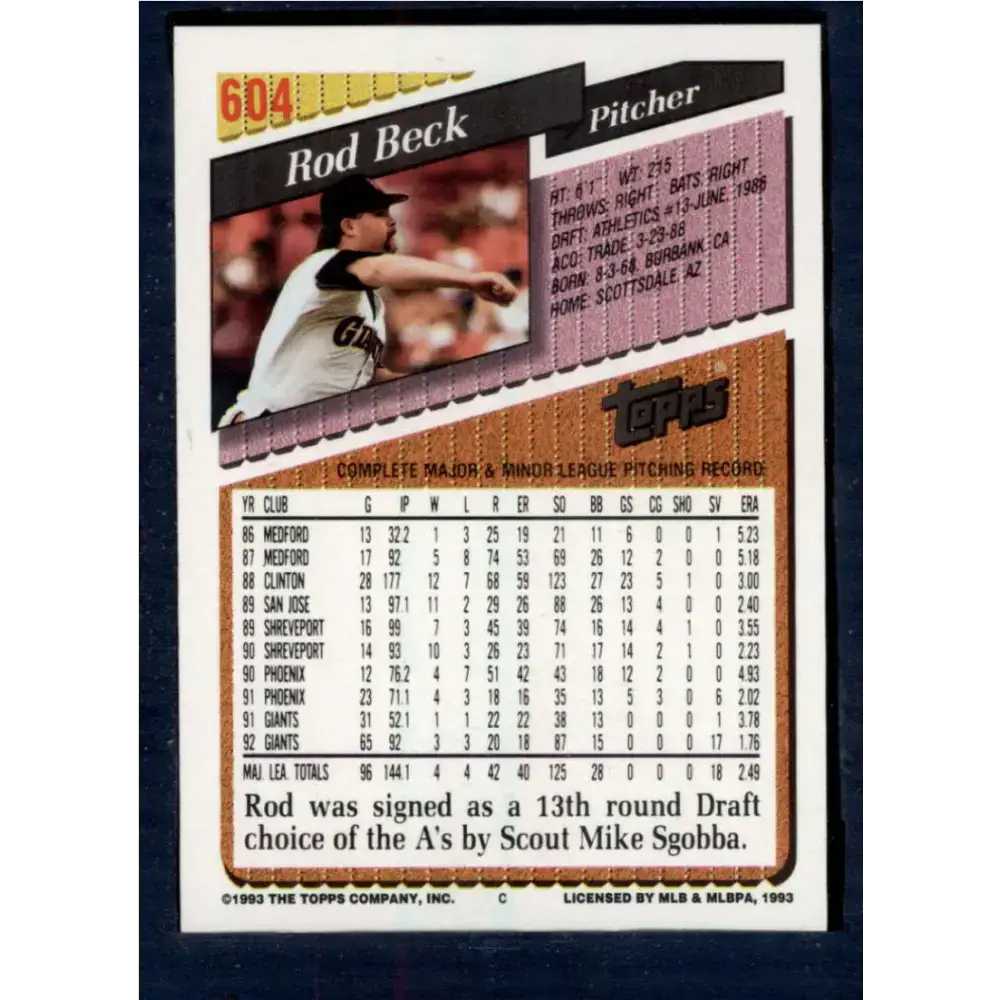 1993 Topps #604 Rod Beck NM-MT San Francisco Giants Baseball Card - Baseball Card Single