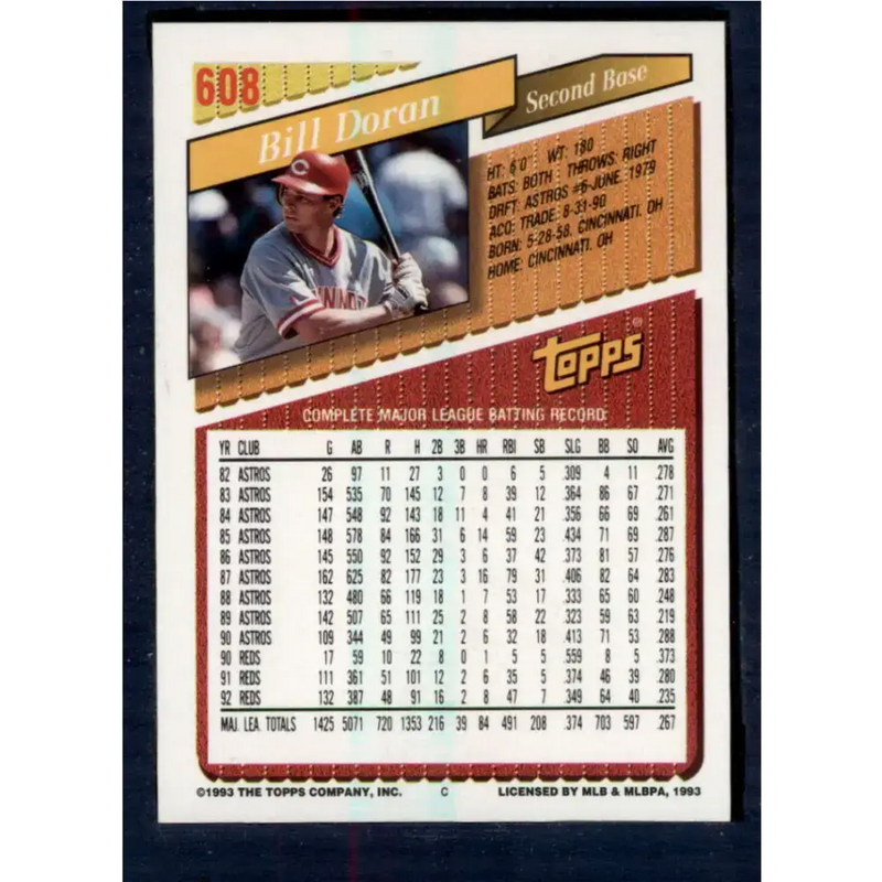 1993 Topps #608 Bill Doran NM-MT Cincinnati Reds Baseball Card - Baseball Card Single