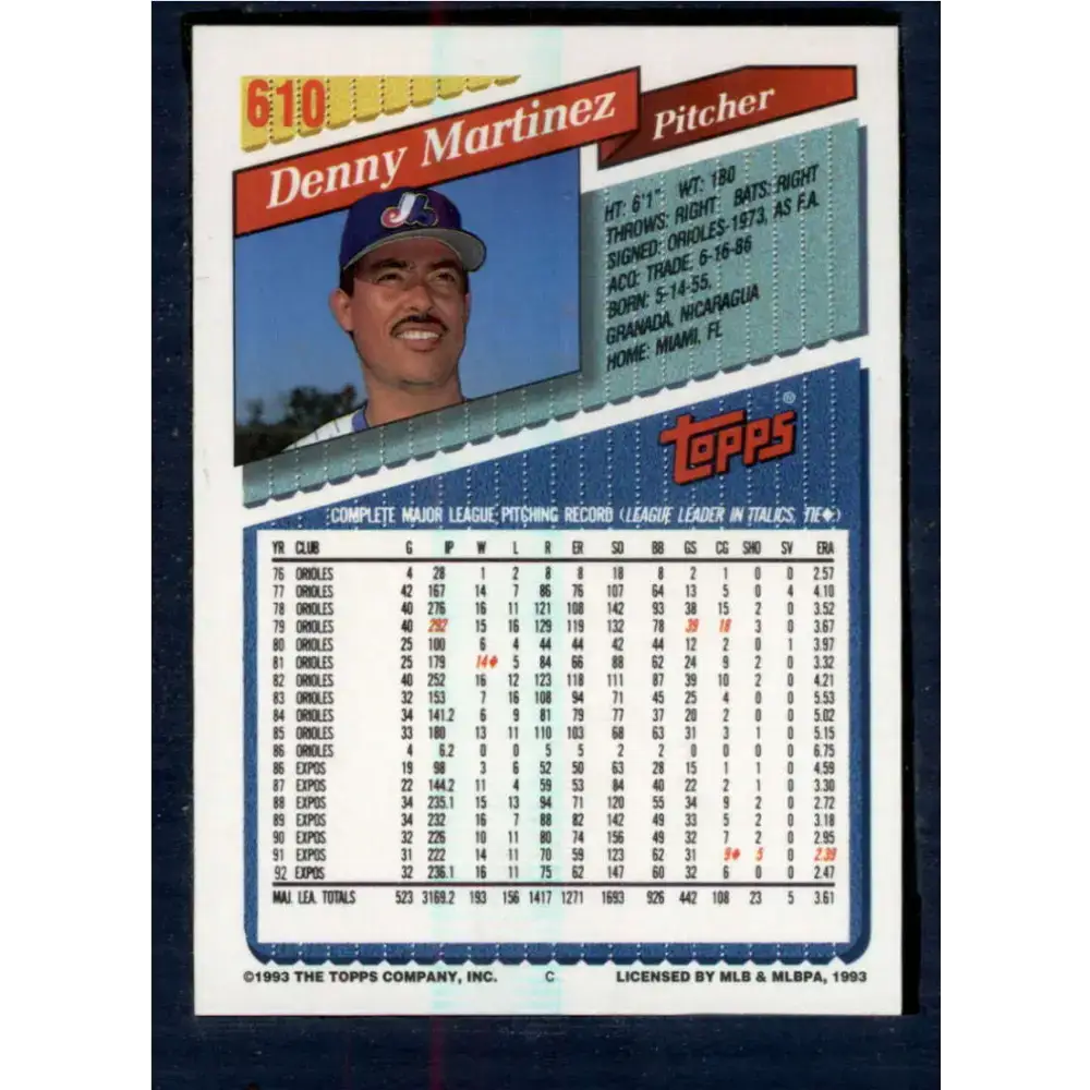 1993 Topps #610 Dennis Martinez NM-MT Montreal Expos Baseball Card - Baseball Card Single