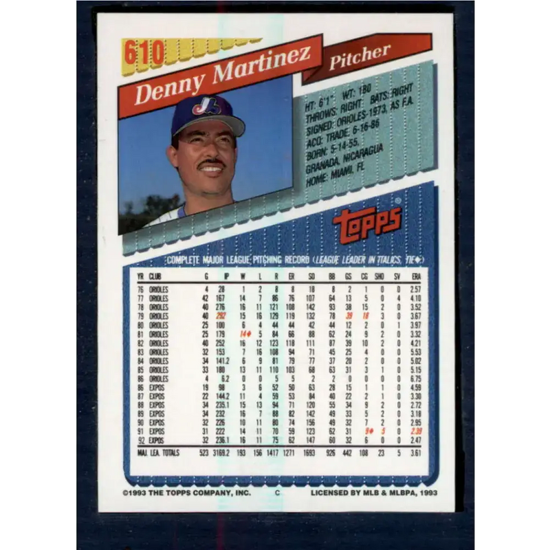 1993 Topps #610 Dennis Martinez NM-MT Montreal Expos Baseball Card - Baseball Card Single