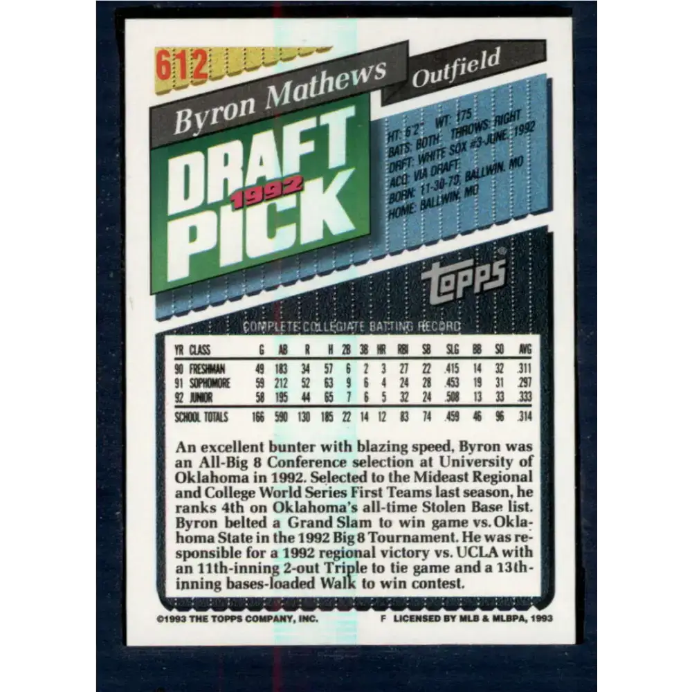 1993 Topps #612 Byron Mathews NM-MT RC Rookie Chicago White Sox Baseball Card - Baseball Card Single