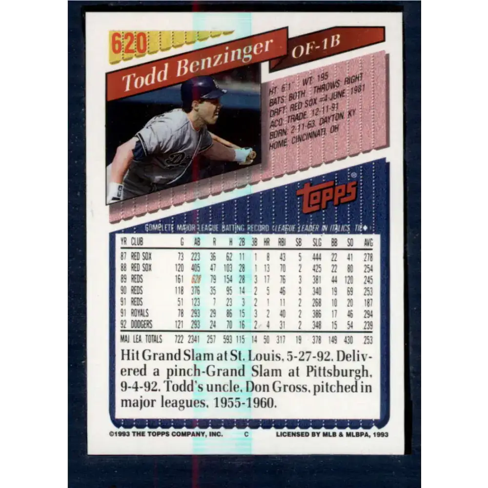 1993 Topps #620 Todd Benzinger NM-MT Los Angeles Dodgers Baseball Card