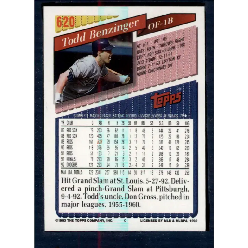 1993 Topps #620 Todd Benzinger NM-MT Los Angeles Dodgers Baseball Card