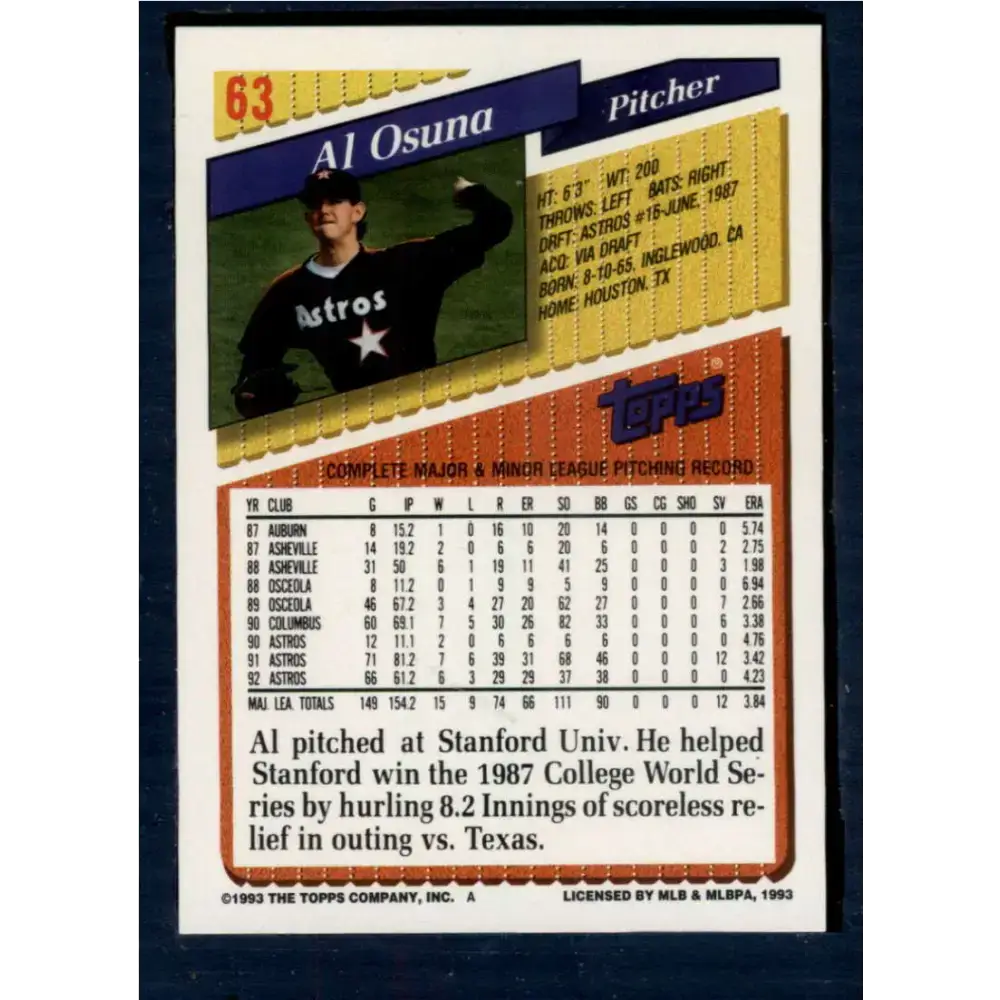 1993 Topps #63 Al Osuna NM-MT Houston Astros Baseball Card - Baseball Card Single