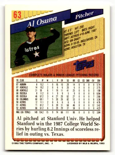 1993 Topps #63 Al Osuna NM Near Mint Astros - Baseball Card Single