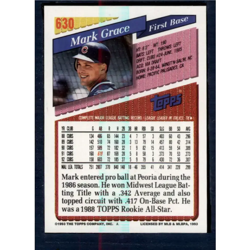 1993 Topps #630 Mark Grace NM-MT Chicago Cubs Baseball Card - Baseball Card Single