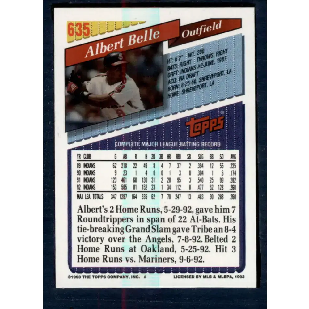 1993 Topps #635 Albert Belle NM-MT Cleveland Indians Baseball Card - Baseball Card Single
