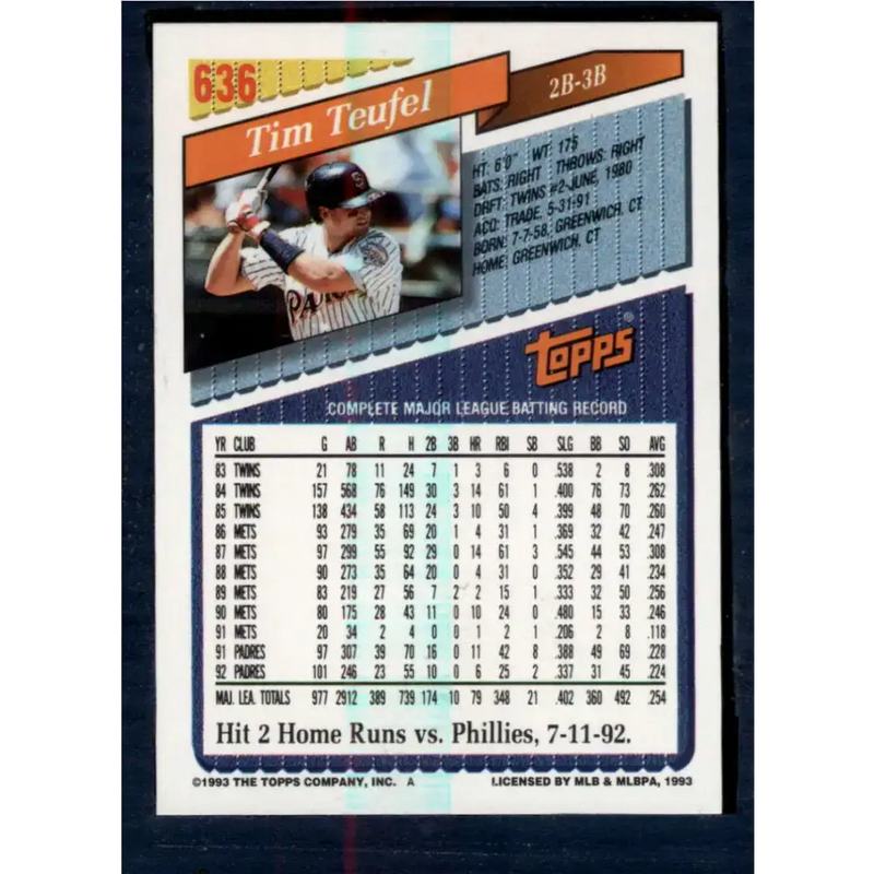 1993 Topps #636 Tim Teufel NM-MT San Diego Padres Baseball Card - Baseball Card Single