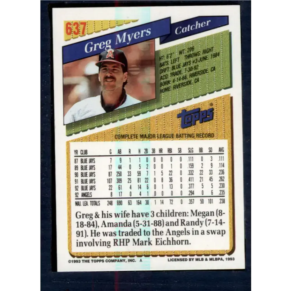 1993 Topps #637 Greg Myers NM-MT California Angels Baseball Card
