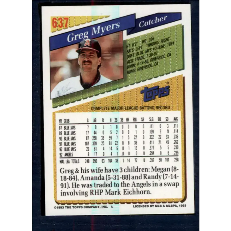 1993 Topps #637 Greg Myers NM-MT California Angels Baseball Card