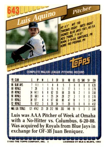 1993 Topps #643 Luis Aquino Rediscover Topps NM Near Mint Royals ID:65027 - Baseball Card Single