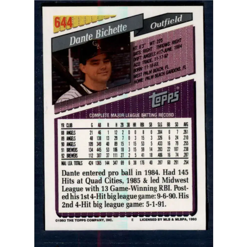 1993 Topps #644 Dante Bichette NM-MT Colorado Rockies Baseball Card - Baseball Card Single