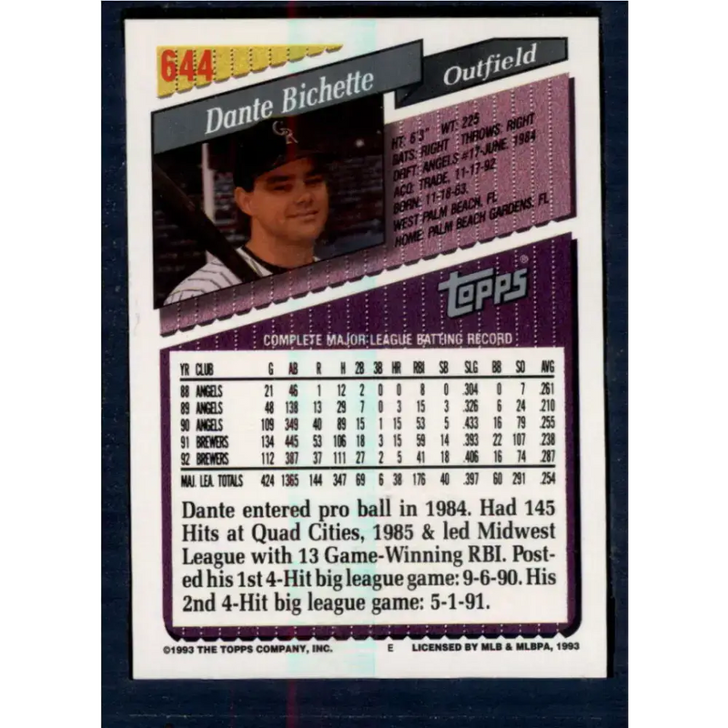 1993 Topps #644 Dante Bichette NM-MT Colorado Rockies Baseball Card - Baseball Card Single
