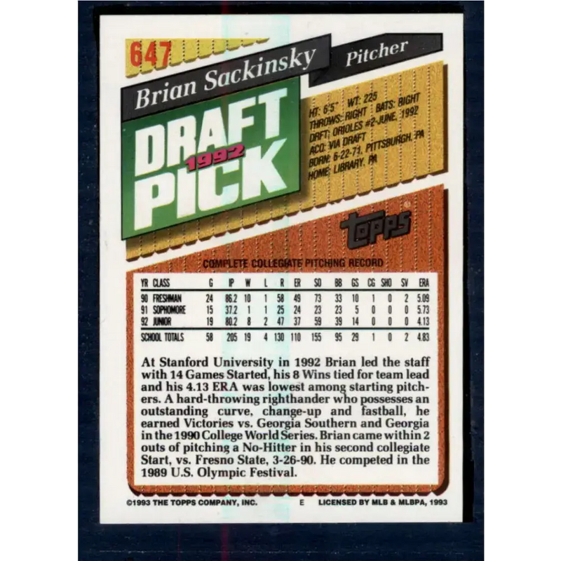 1993 Topps #647 Brian Sackinsky NM-MT RC Rookie Baltimore Orioles Baseball Card - Baseball Card Single