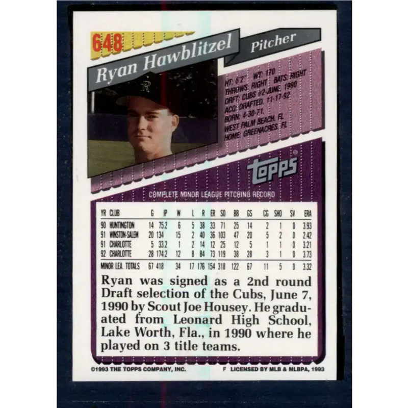 1993 Topps #648 Ryan Hawblitzel NM-MT Colorado Rockies Baseball Card