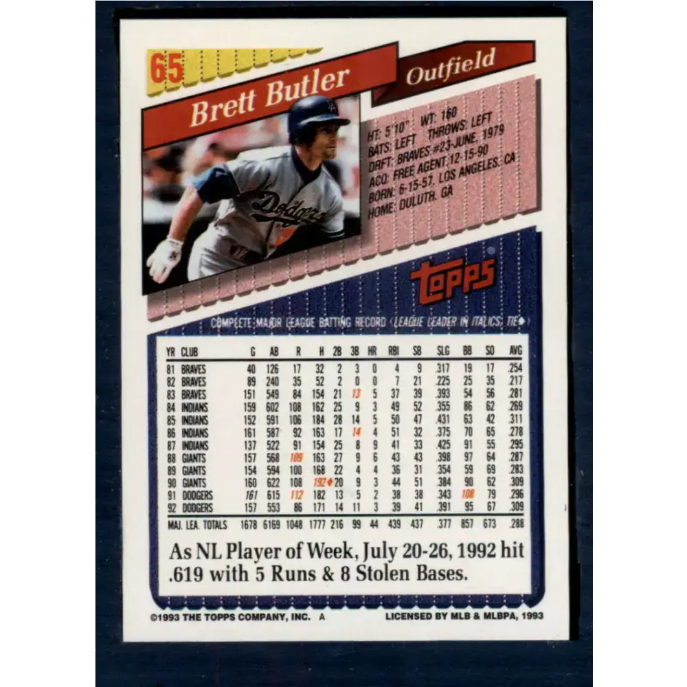 1993 Topps #65 Brett Butler NM-MT Los Angeles Dodgers Baseball Card - Baseball Card Single