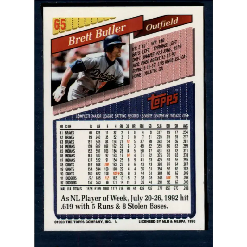 1993 Topps #65 Brett Butler NM-MT Los Angeles Dodgers Baseball Card - Baseball Card Single