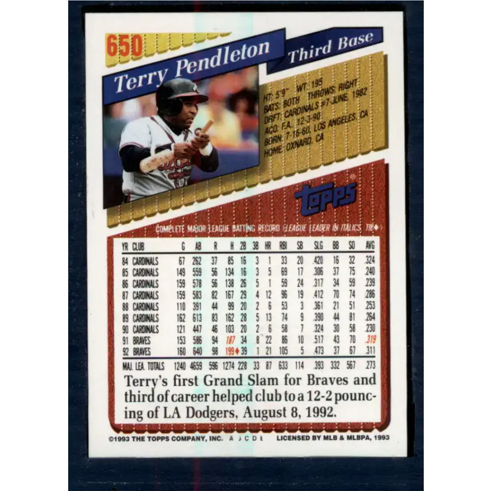 1993 Topps #650 Terry Pendleton NM-MT Atlanta Braves Baseball Card - Baseball Card Single