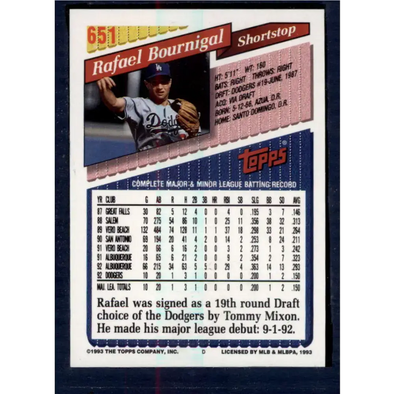 1993 Topps #651 Rafael Bournigal NM-MT RC Rookie Los Angeles Dodgers Baseball Card - Baseball Card Single
