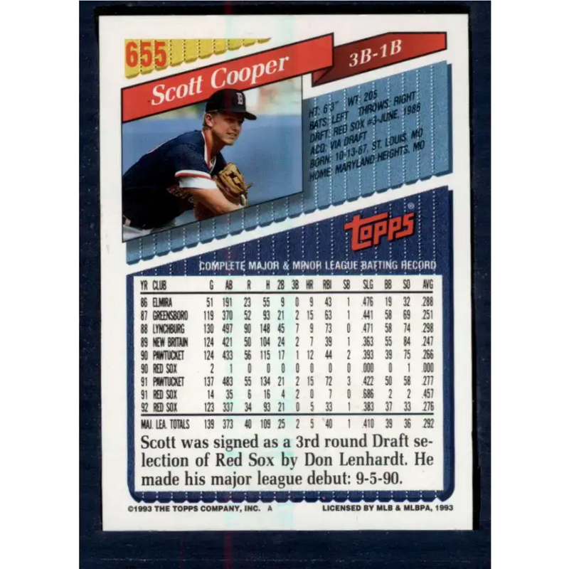 1993 Topps #655 Scott Cooper NM-MT Boston Red Sox Baseball Card - Baseball Card Single