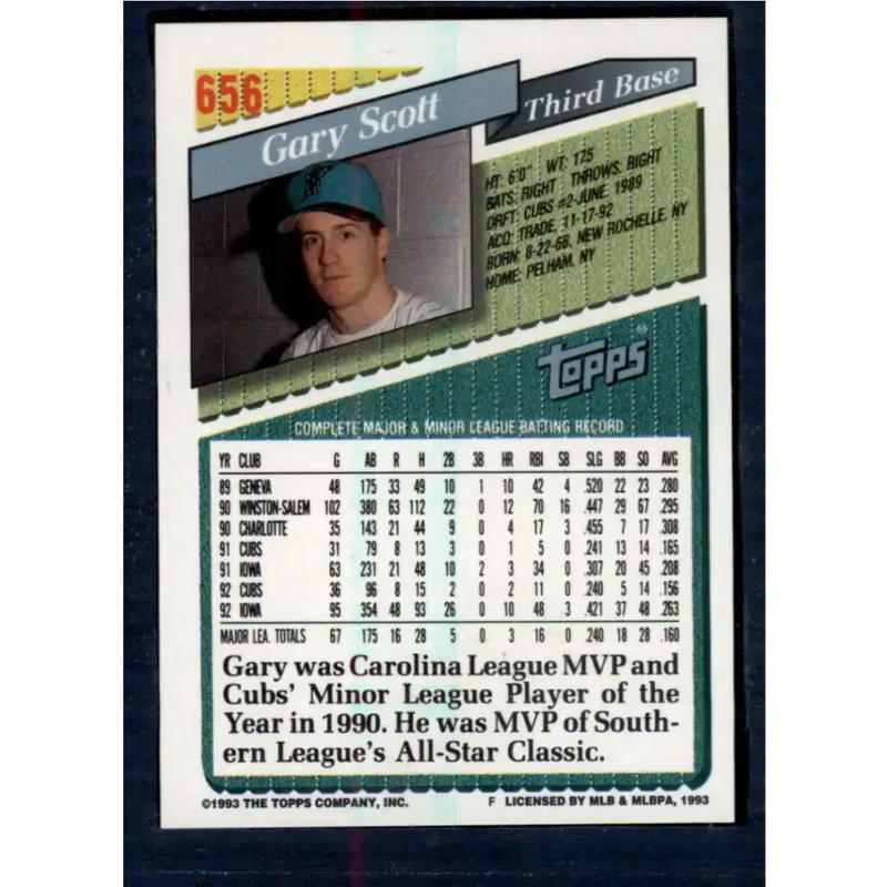 1993 Topps #656 Gary Scott NM-MT Florida Marlins Baseball Card - Baseball Card Single