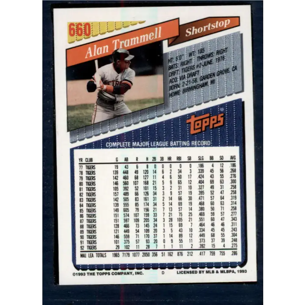 1993 Topps #660 Alan Trammell NM-MT Detroit Tigers Baseball Card - Baseball Card Single