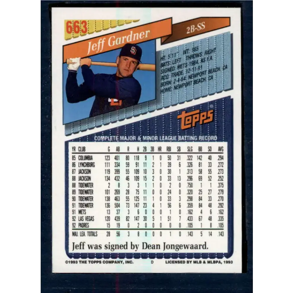 1993 Topps #663 Jeff Gardner NM-MT San Diego Padres Baseball Card - Baseball Card Single