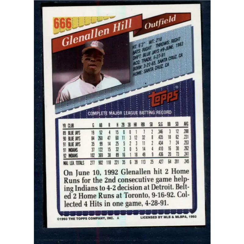 1993 Topps #666 Glenallen Hill NM-MT Cleveland Indians Baseball Card - Baseball Card Single