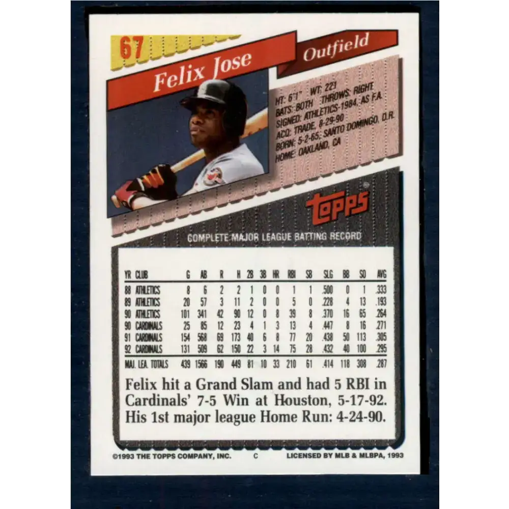 1993 Topps #67 Felix Jose NM-MT St. Louis Cardinals Baseball Card - Baseball Card Single