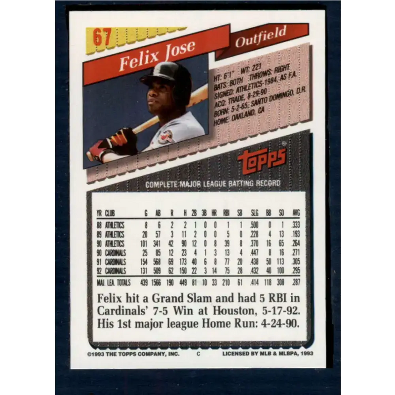 1993 Topps #67 Felix Jose NM-MT St. Louis Cardinals Baseball Card - Baseball Card Single