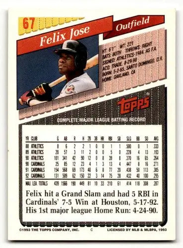 Original gloss Felix Jose baseball card from 1993 Topps Cardinals baseball cards collection