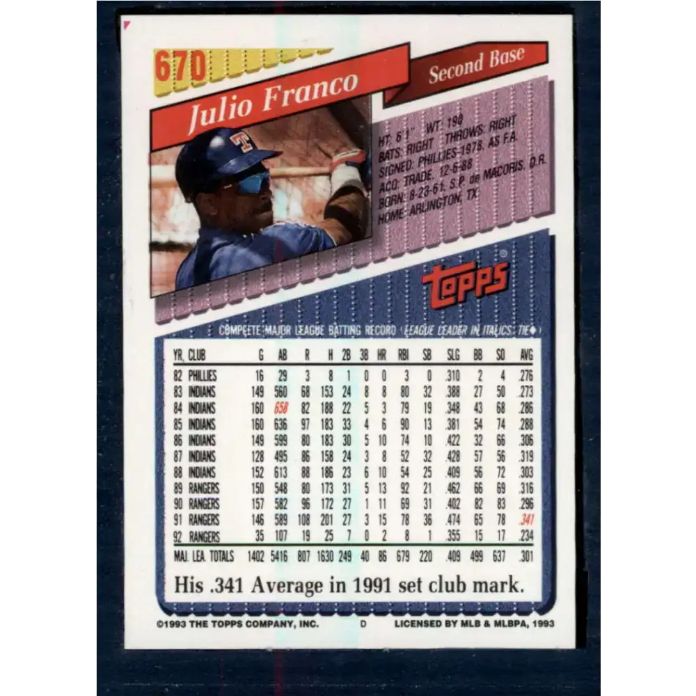 1993 Topps #670 Julio Franco NM-MT Texas Rangers Baseball Card - Baseball Card Single