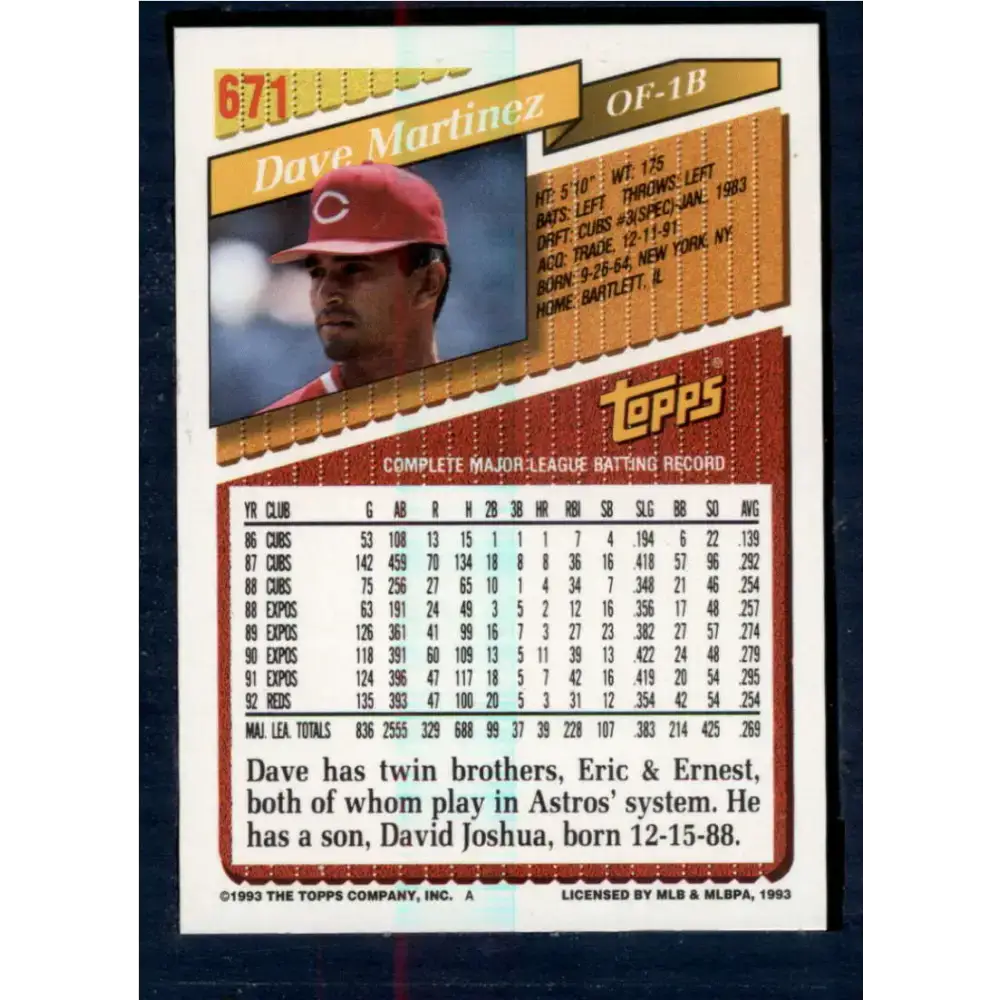 1993 Topps #671 Dave Martinez NM-MT Cincinnati Reds Baseball Card