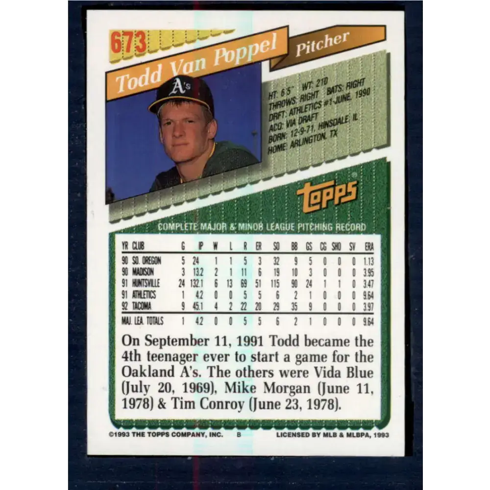 1993 Topps #673 Todd Van Poppel NM-MT Oakland Athletics Baseball Card
