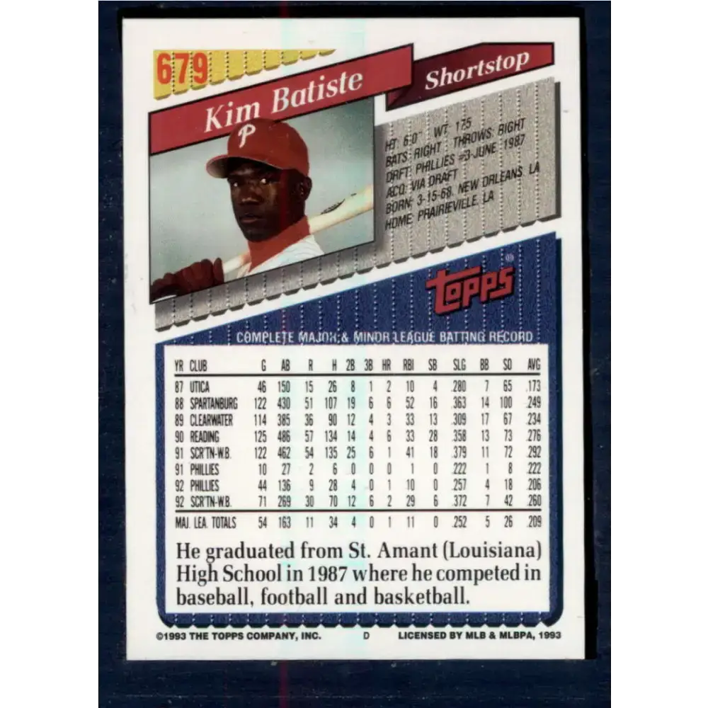 1993 Topps #679 Kim Batiste NM-MT Philadelphia Phillies Baseball Card - Baseball Card Single