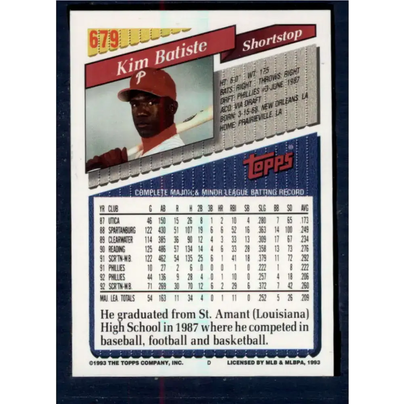 1993 Topps #679 Kim Batiste NM-MT Philadelphia Phillies Baseball Card - Baseball Card Single