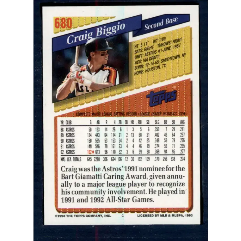 1993 Topps #680 Craig Biggio NM-MT Houston Astros Baseball Card - Baseball Card Single