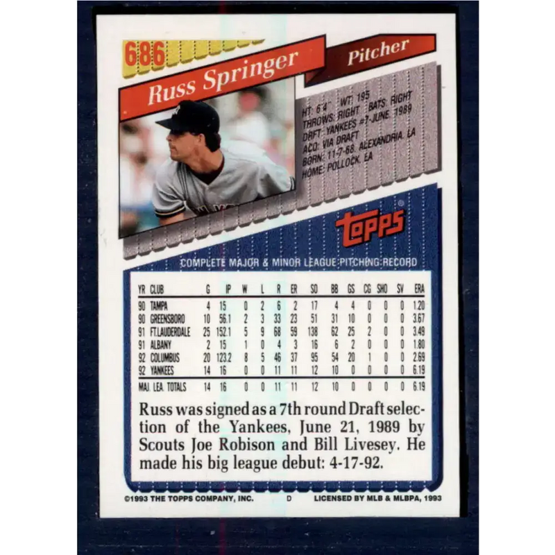 1993 Topps #686 Russ Springer NM-MT New York Yankees Baseball Card - Baseball Card Single