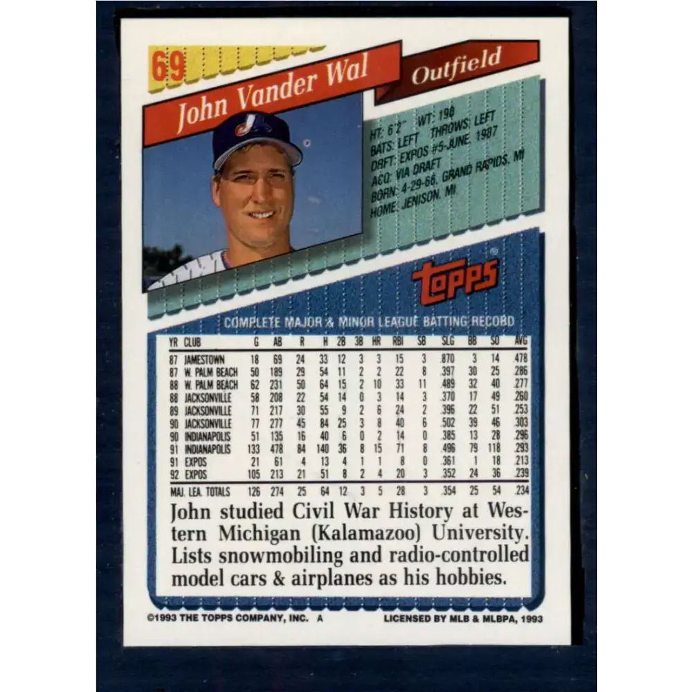1993 Topps #69 John Vander Wal NM-MT Montreal Expos Baseball Card - Baseball Card Single