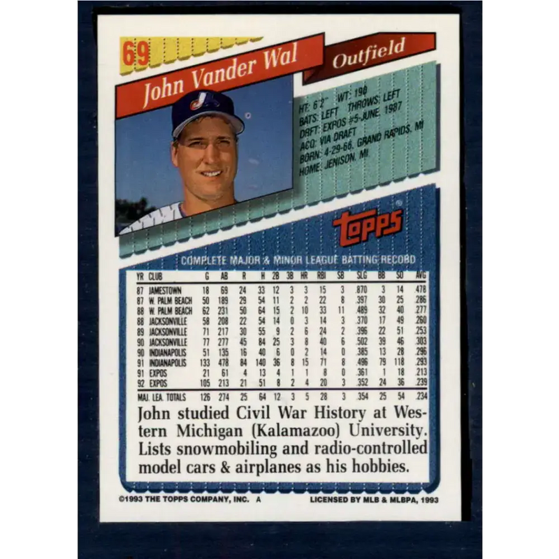 1993 Topps #69 John Vander Wal NM-MT Montreal Expos Baseball Card - Baseball Card Single