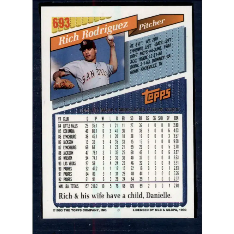 1993 Topps #693 Rich Rodriguez NM-MT San Diego Padres Baseball Card - Baseball Card Single