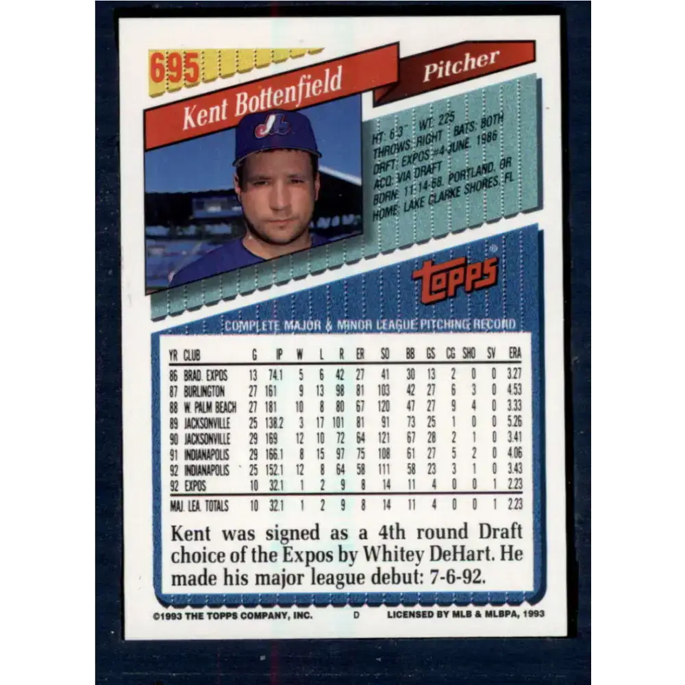 1993 Topps #695 Kent Bottenfield NM-MT Montreal Expos Baseball Card - Baseball Card Single